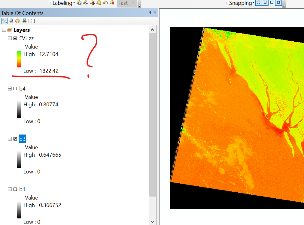 EVI Raster depicting values ranges Between -1822.42 to +12.71